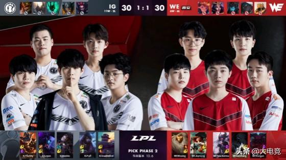 中调整状态 中调整状态