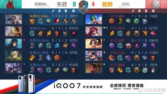 未能获得任 未能获得任