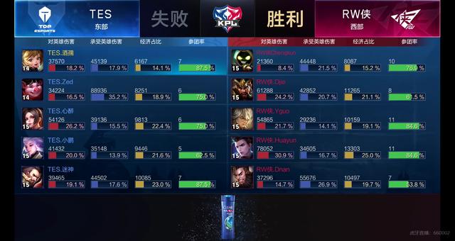 续发展机制 续发展机制