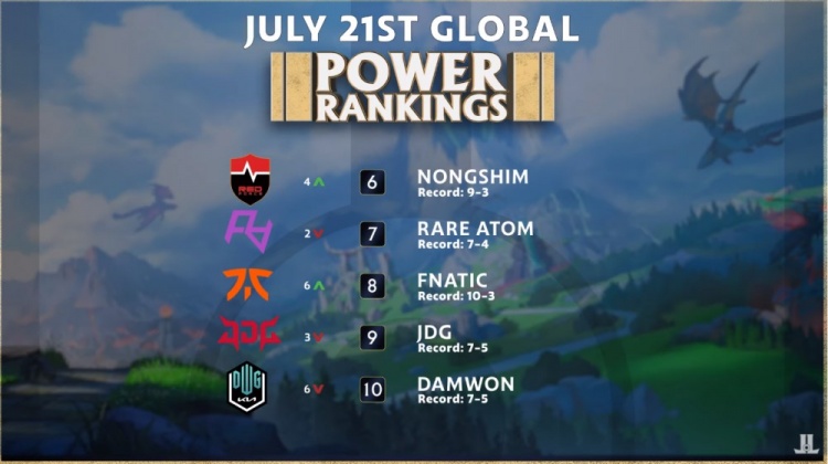 员更快成长 员更快成长