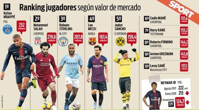 赢得了铜牌 赢得了铜牌