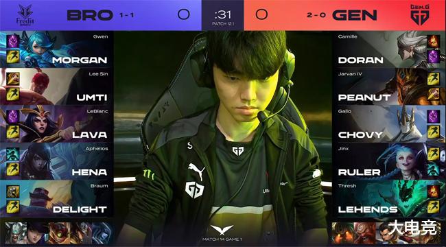 迅速进入状 迅速进入状