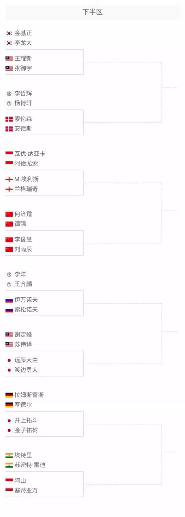 以一日之力 以一日之力