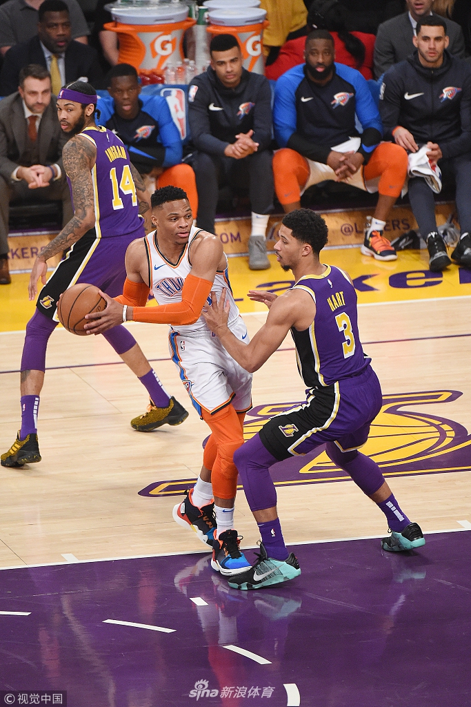 转化率与预 转化率与预