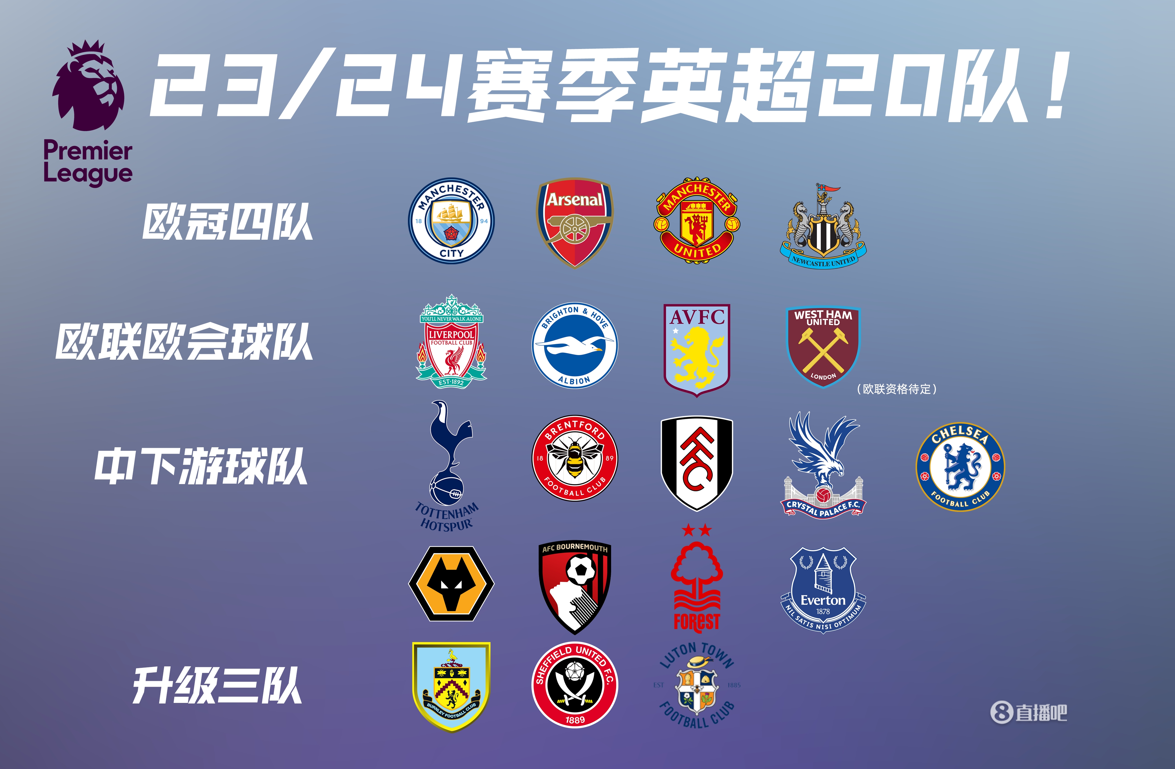 级战队如何 级战队如何