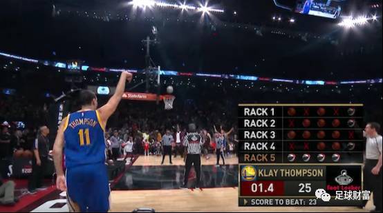 的习惯体系 的习惯体系